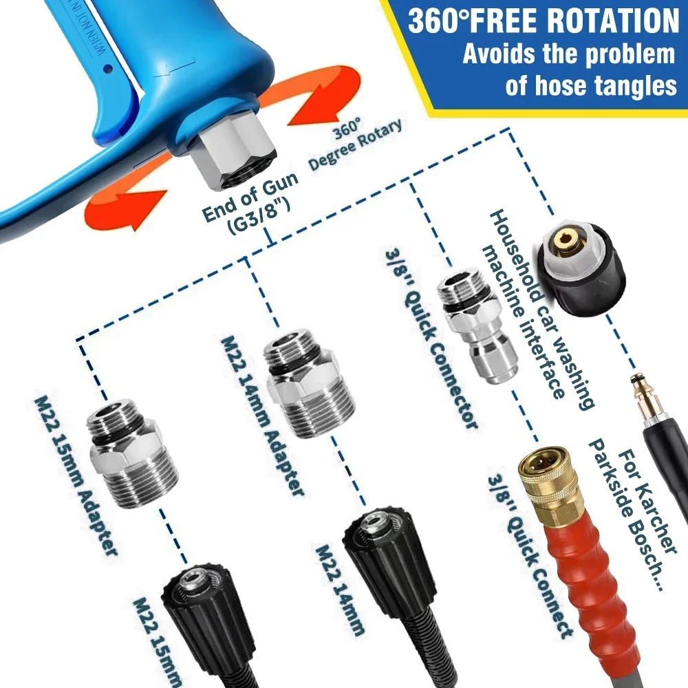 เครื่องฉีดน้ําแรงดันสูงโฟมหิมะ - Pressure Washer Foam Gun บทวิจารณ์และราคา